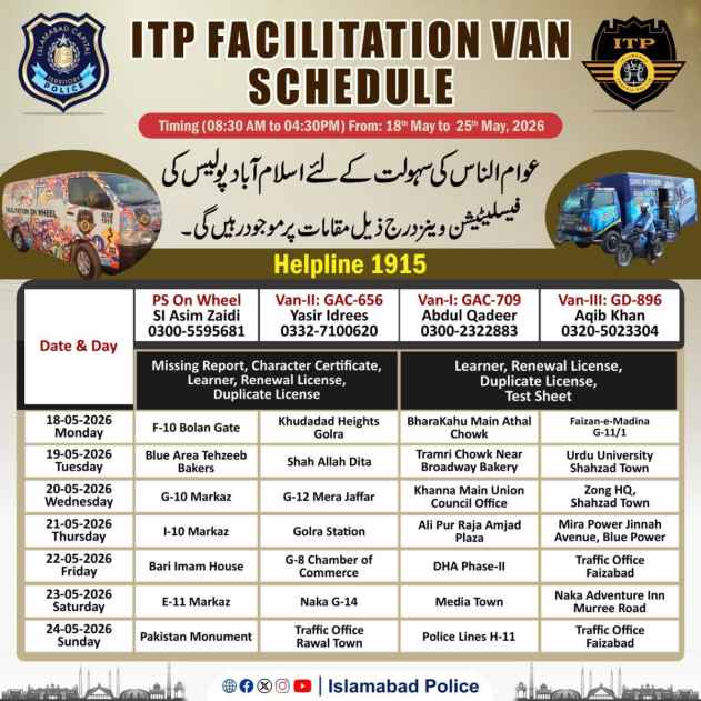 ITP Facilitation Vans, PS on Wheels to Provide Doorstep Services