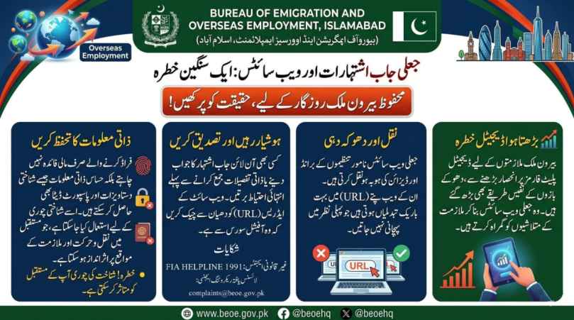 FIA and BEOE Issue Warning to Citizens About Fake Overseas Job Advertisements and Bogus Recruitment Websites