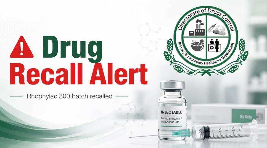 Health alert: Rhophylac 300 injection batch recalled in Punjab