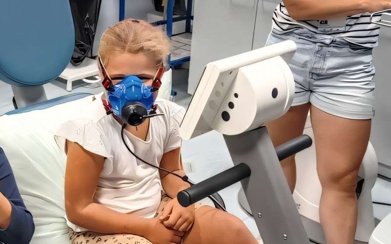 Working up a sweat: How sweat patterns change as girls get older