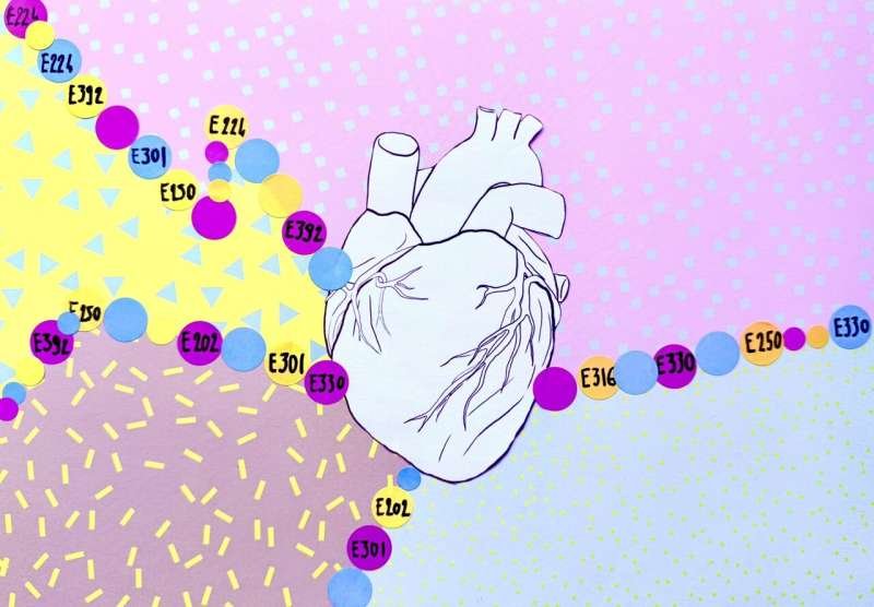Common Food Preservatives Linked to High Blood Pressure and Heart Disease