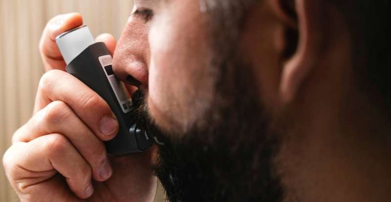 Severe asthma links to three recurring illness clusters across 2,700 patients in 11 countries