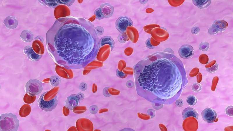 FDA Approves Inqovi for Treating Acute Myeloid Leukemia in Adults 75 and Older
