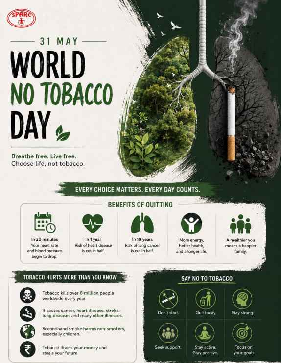 SPARC Advocates for Enhanced Tobacco Control Measures and Protection of Children from Nicotine Addiction in Pakistan