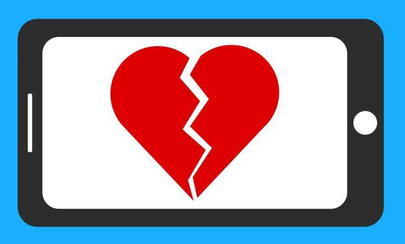Breaking Up: How Autonomy-Supportive Behaviors Can Ease Ex-Partners' Transition