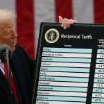 Trump’s trade conflicts cast a wider shadow on commerce.