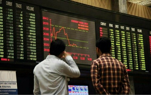 PSX Sustains Upward Trend Steadily