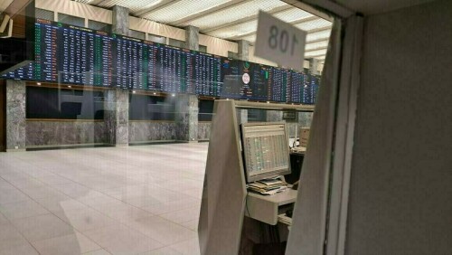 Israeli strike in Iran triggers selling pressure amid rising geopolitical tensions at PSX