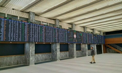 KSE-100 Soars, Surges Over 900 Points Amid Sustained Buying