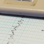 Seismic centre reports Karachi rattled by 15 tremors since Sunday
