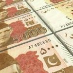 State Bank Infuses Unprecedented Rs14.3trn into Banks for One Week