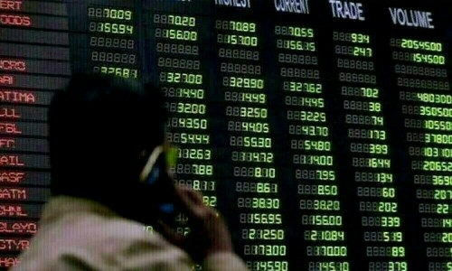 US-Iran tensions trigger PSX collapse; KSE-100 Index plummets by 2,400 points