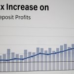 FBR Plans 2% Tax Increase on Bank Deposit Profits in Budget 2025‑26