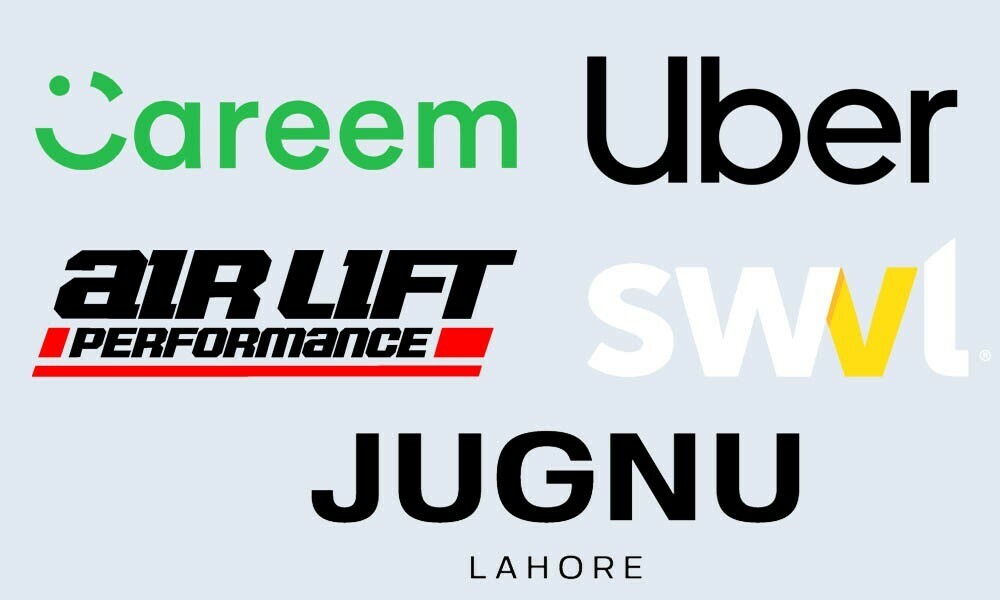 Pakistan’s Tech Landscape Shrinks as Global Firms Exit and Startup Funding Plummets 88%