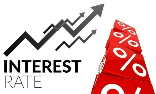 ABAD Asks SBP to Lower Interest Rate to a Single Digit Figure