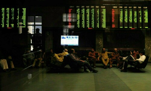 KSE-100 soars, adding 500+ points as PSX rally extends