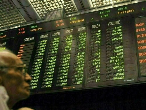 PSX Shatters Records as KSE-100 Index Surpasses 138,000 Mark