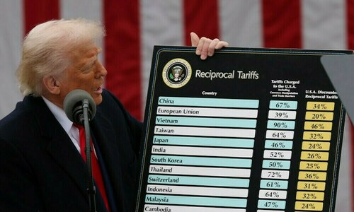 Tariff Pause: Markets’ 90-Day Ride Faces Uncertain Conclusion