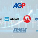 Top 10 Pharmaceutical Companies Listed on PSX in July 2025