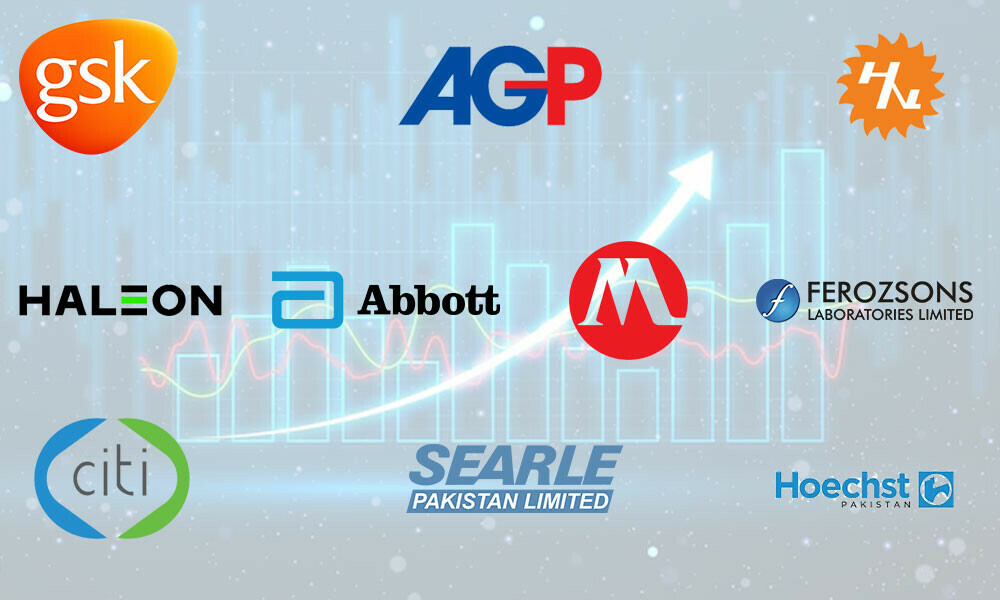Top 10 Pharmaceutical Companies Listed on PSX in July 2025