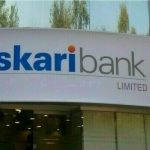 Askari Bank Plans Early Redemption of Rs6bn TFCs via Call Option