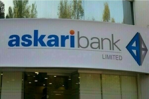 Askari Bank Plans Early Redemption of Rs6bn TFCs via Call Option