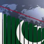 Pakistan’s Fiscal Deficit Narrows Sharply as Revenues Jump in FY2025