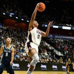 2026 Women’s Tournament Odds Set for First Round Action